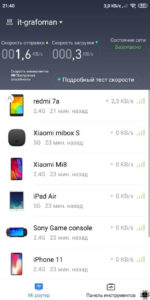 Обзор и отзыв на роутер Xiaomi Mi Router 4a Gigabit